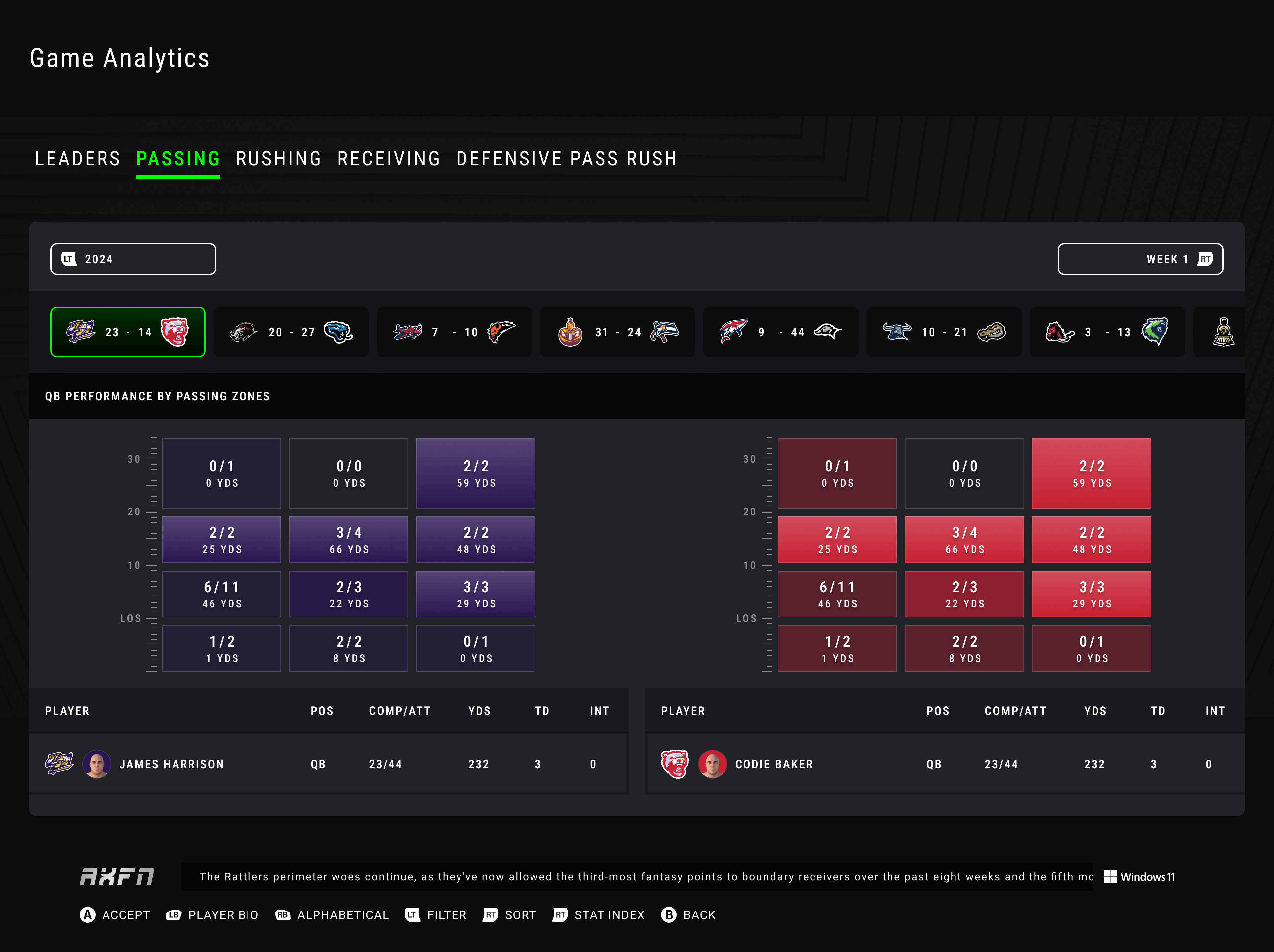 team-franchise-team-stats-analytics-passing-1
